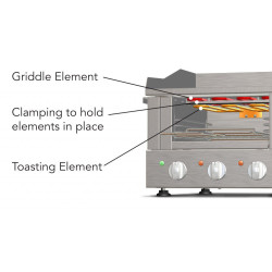 Roband GT480   Griddle Toaster - Medium Production