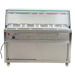 Thermaster Heated Bain...