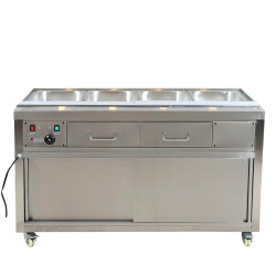 Thermaster Heated Bain...