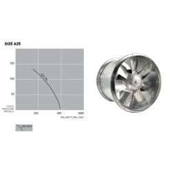 Commercial Exhaust Canopy Motor -10" Axial / Inline Model: A25-184-SP