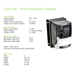 Cyclo Single & Three Phase Variable Motor Speed Controllers