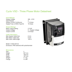 Cyclo Single & Three Phase Variable Motor Speed Controllers