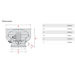 12" Vertical Exhaust Canopy Motor, Three Phase, 415V, 0.37 KW, 0.50 HP Model: V30-374-3P