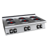 Fagor 900 Series Electric Bain Marie BME9-05