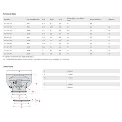 21" Vertical Exhaust Canopy Motor, Single Phase, 240V, 0.75 KW, 1 HP, Model: V53-754-SP